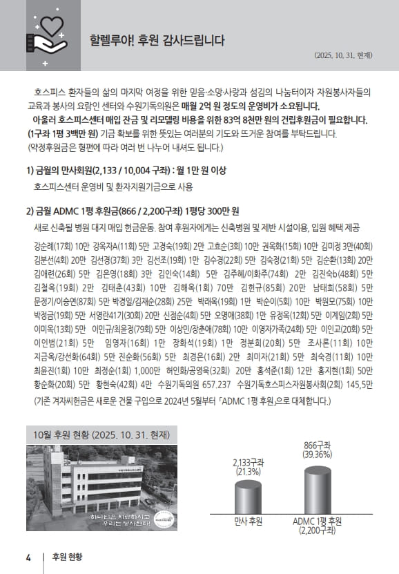 호스피스소식_2025.11.10-최종_4.jpg